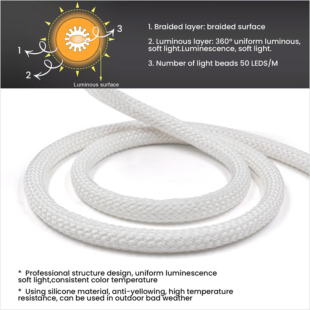 Flexible Silicon Light Tape 36 - Ws2812B Strip 5V ulasan dan harga