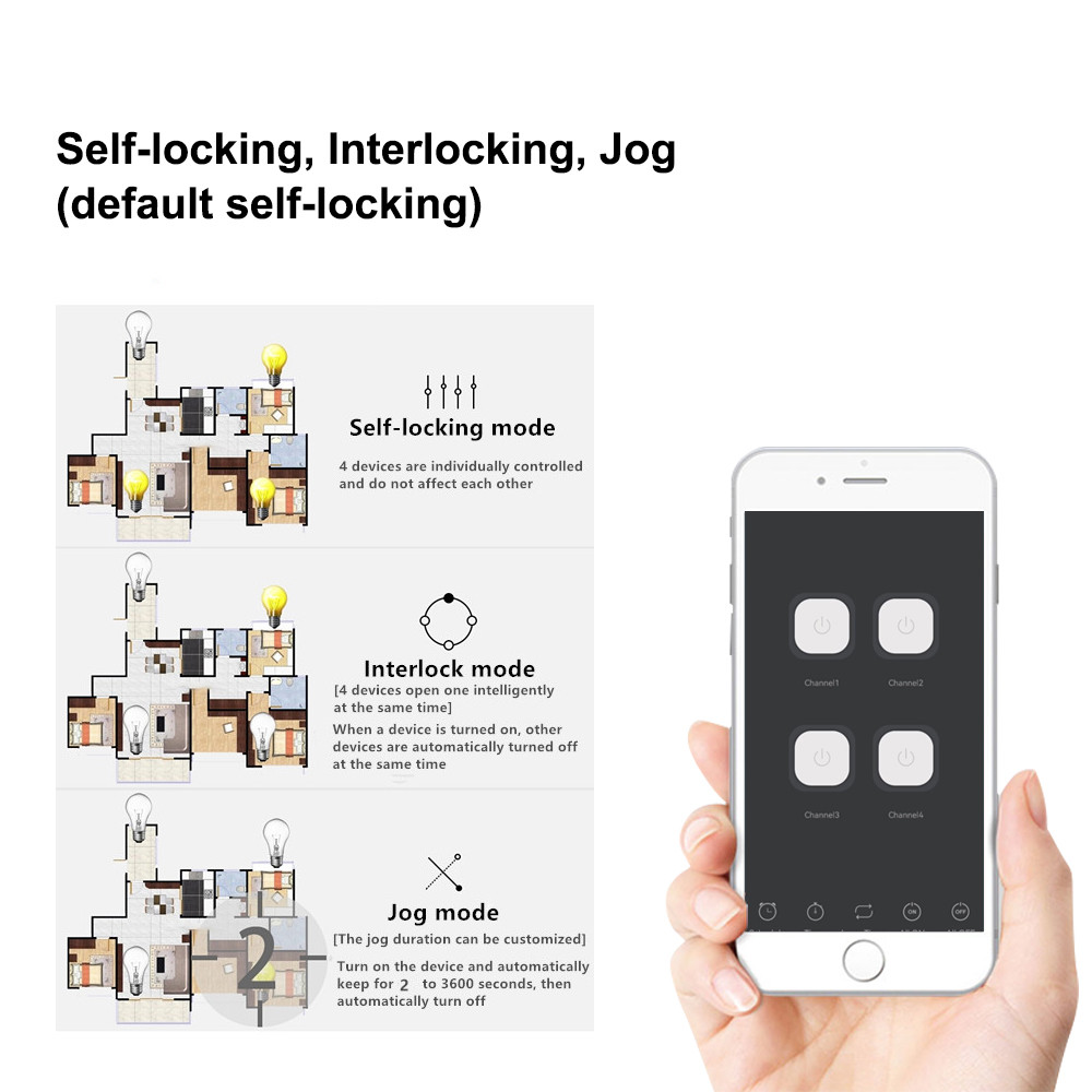 4CH Smart WiFi Relay Module Dr - Ir Remote Module ulasan dan harga