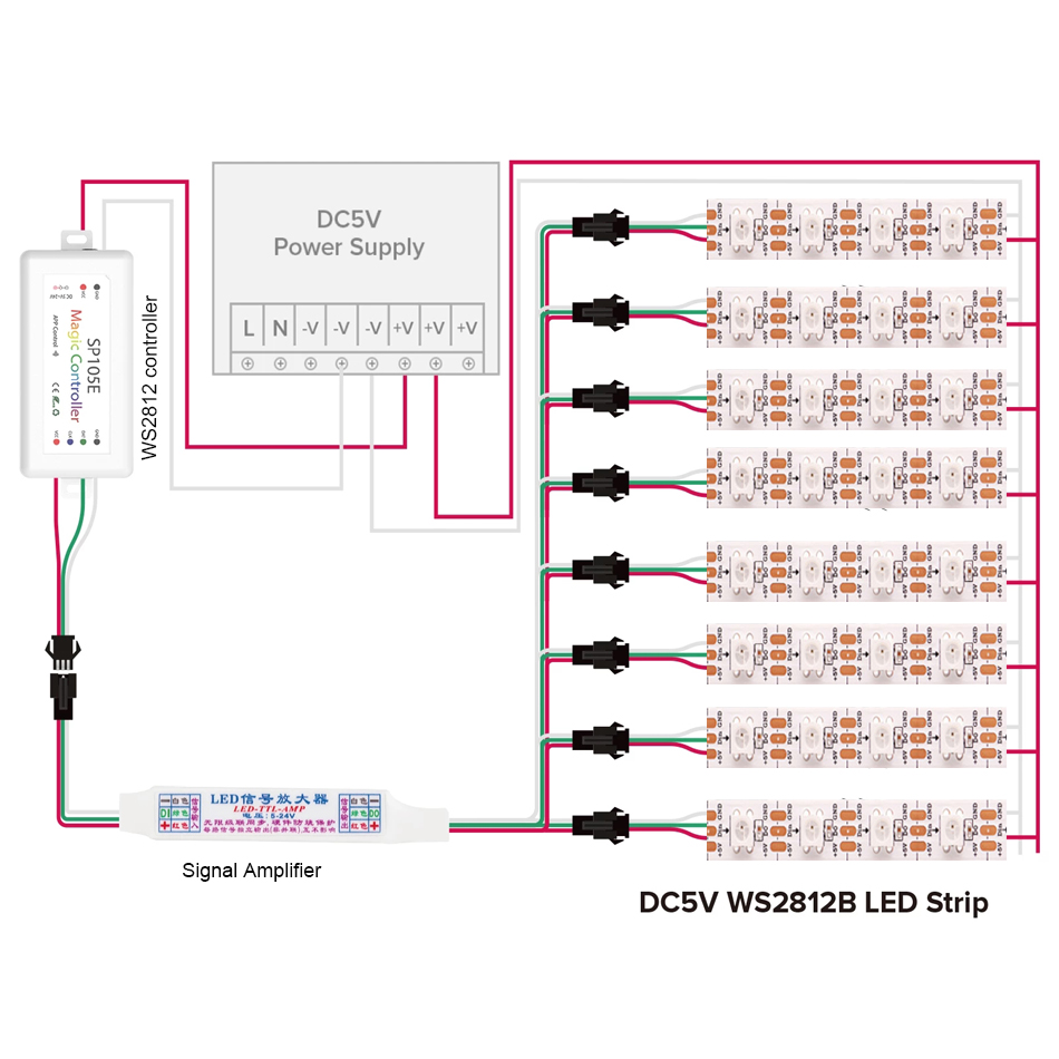 Mini  Signal Amplifier Repeate - Ws2812B ulasan dan harga