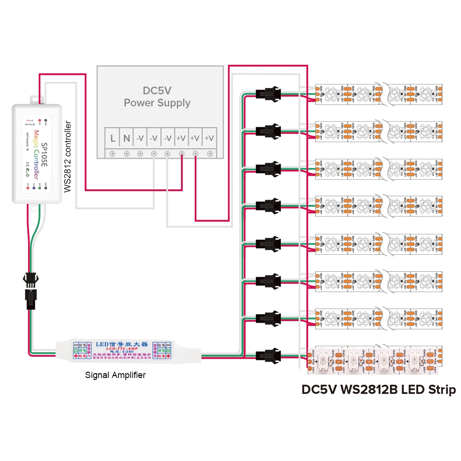 Mini  Signal Amplifier Repeate - Ws2812B ulasan dan harga